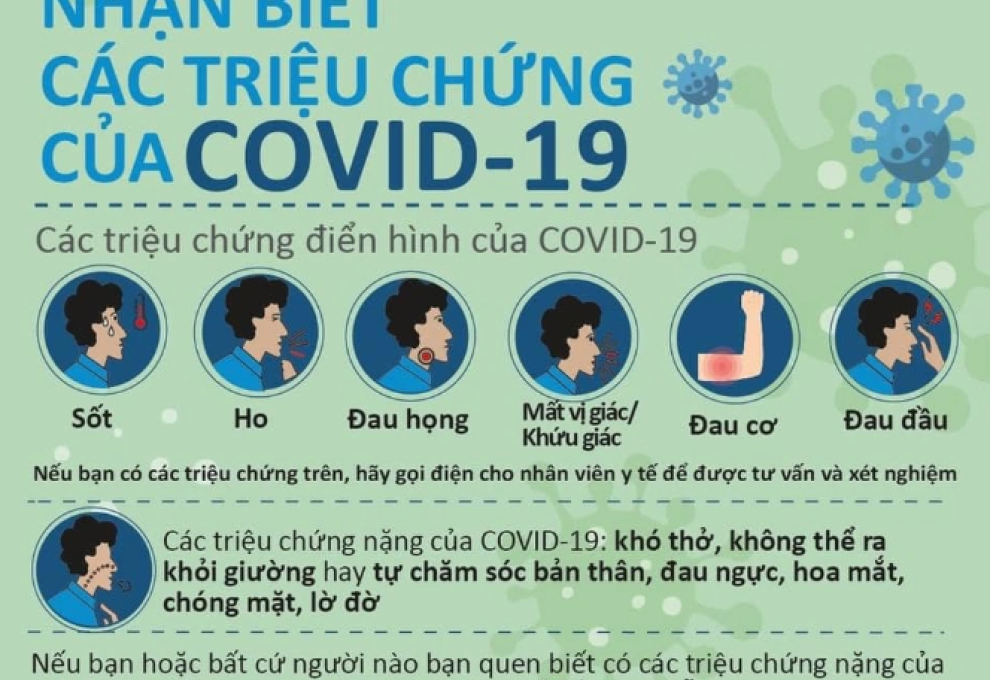 covid