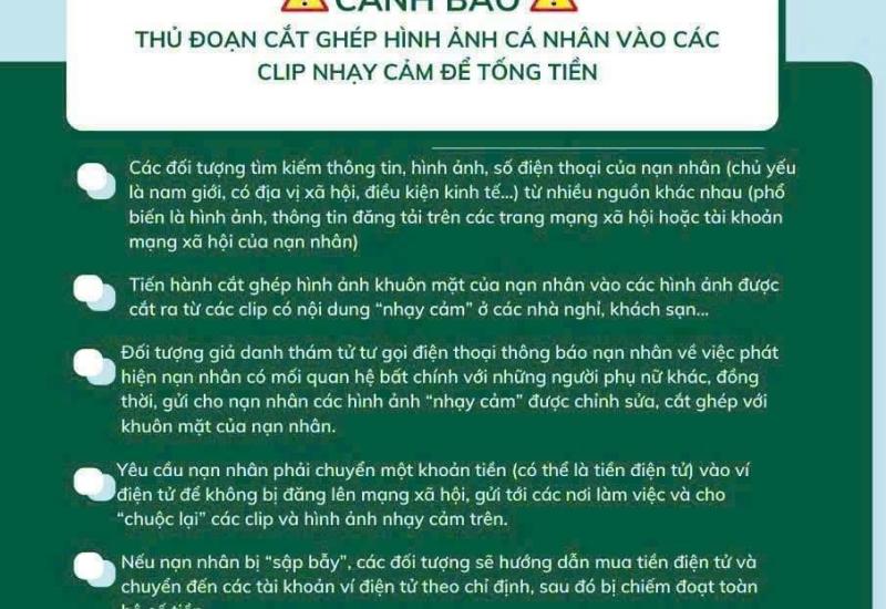goc canh giac